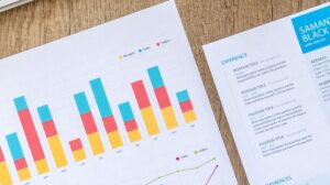 Przykład analizy przypadku: Kredyt hipoteczny dla osób osiągających dochody z różnych źródeł